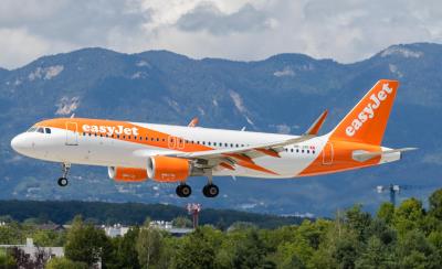 Photo of aircraft HB-JXR operated by easyJet Switzerland