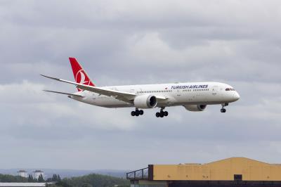 Photo of aircraft TC-LLC operated by Turkish Airlines