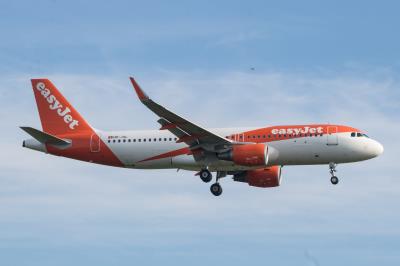 Photo of aircraft HB-JXL operated by easyJet Switzerland