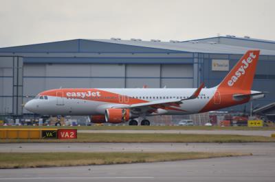 Image of aircraft registration G-EZRW - A A320-214(WL) operated by easyJet