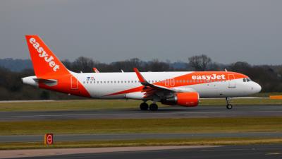 Photo of aircraft OE-IVB operated by easyJet Europe