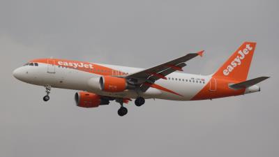 Photo of aircraft HB-JZX operated by easyJet Switzerland