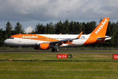 Photo of aircraft OE-IZQ operated by easyJet Europe