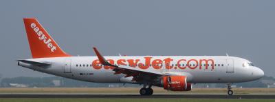 Photo of aircraft G-EZWR operated by easyJet