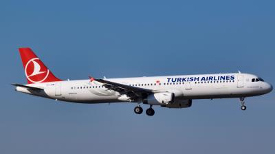 Photo of aircraft TC-JRM operated by Turkish Airlines