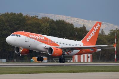 Photo of aircraft HB-JYF operated by easyJet Switzerland