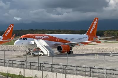 Photo of aircraft HB-JXD operated by easyJet Switzerland