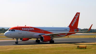 Photo of aircraft G-EZRT operated by easyJet