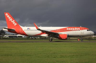 Photo of aircraft OE-IVJ operated by easyJet Europe