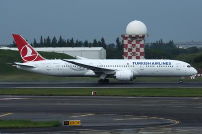 Photo of aircraft TC-LLT operated by Turkish Airlines