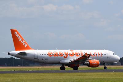 Image of aircraft registration G-EZUD - A A320-214 operated by Easyjet