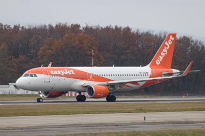Photo of aircraft HB-JXQ operated by easyJet Switzerland