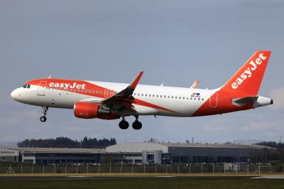 Photo of aircraft OE-IZJ operated by easyJet Europe