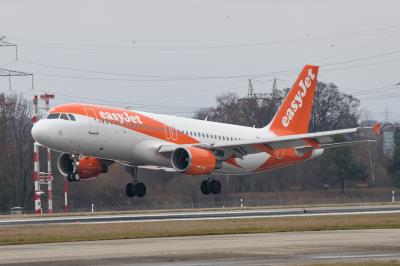 Image of aircraft registration HB-JXI - A A320-214 operated by easyJet Switzerland